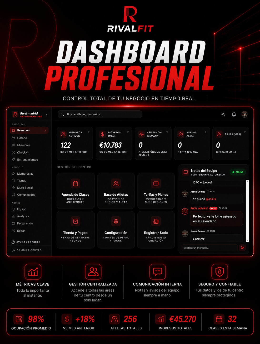 RivalFit Dashboard — JGStudio